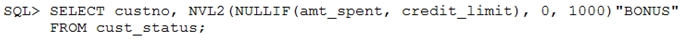 1z0-061 question 5