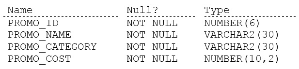 1z0-071 question 1