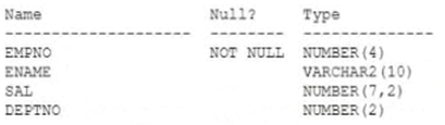 1z0-071 question 8