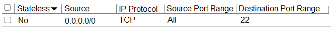 1z0-1067-21 question 3
