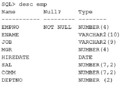1z0-144 question 6