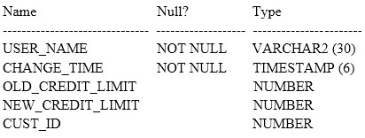 1z0-144 question 9