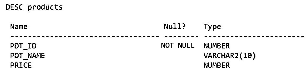 1z0-149 question 4