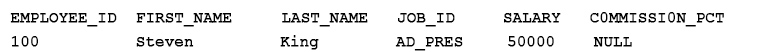 1z0-149 question 5