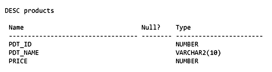 1z0-149 question 6