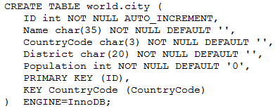 1z0-908 question 1