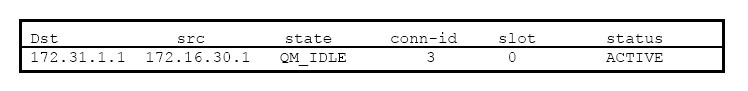 300-101 question 9