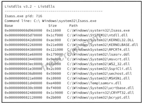 Conducting Forensic Analysis & Incident Response Using Cisco Technologies question 10
