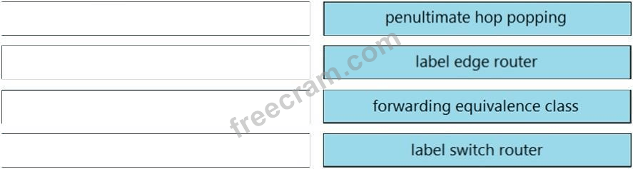 Implementing Cisco Enterprise Advanced Routing and Services question 9