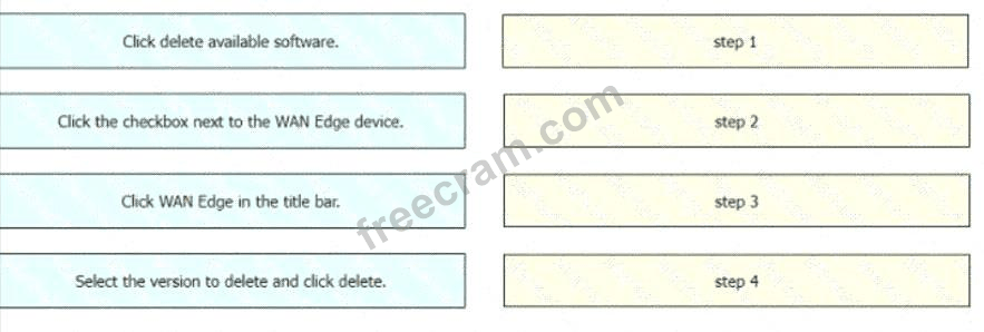 Implementing Cisco SD-WAN Solutions (ENSDWI 300-415) question 6