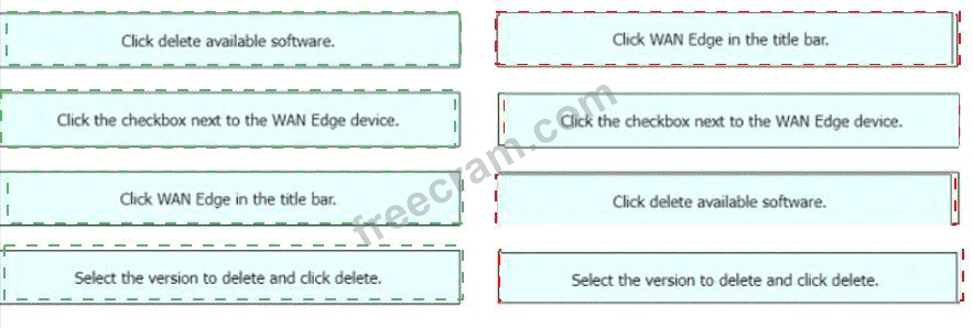 Implementing Cisco SD-WAN Solutions (ENSDWI 300-415) question 6