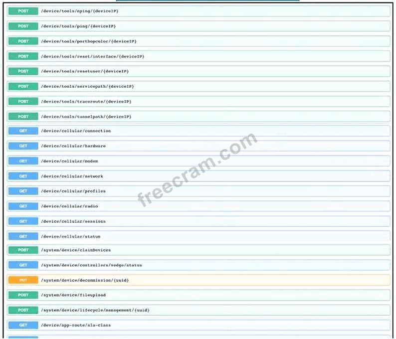 Automating and Programming Cisco Enterprise Solutions question 1