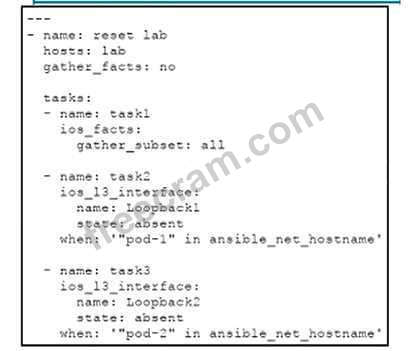 Automating and Programming Cisco Enterprise Solutions question 4