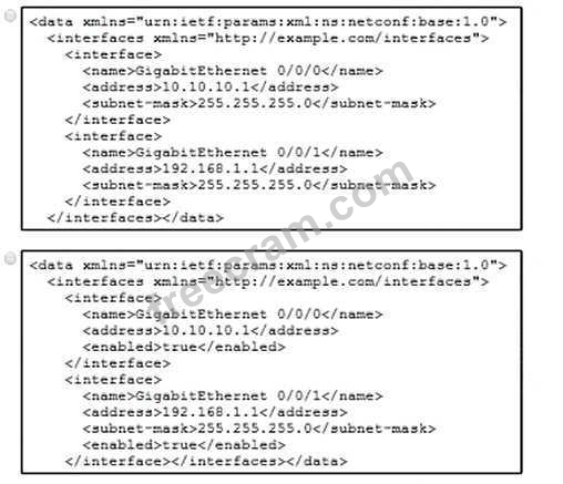 Automating and Programming Cisco Enterprise Solutions question 10