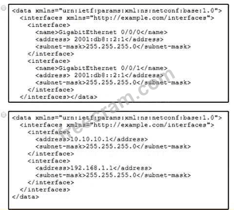 Automating and Programming Cisco Enterprise Solutions question 10