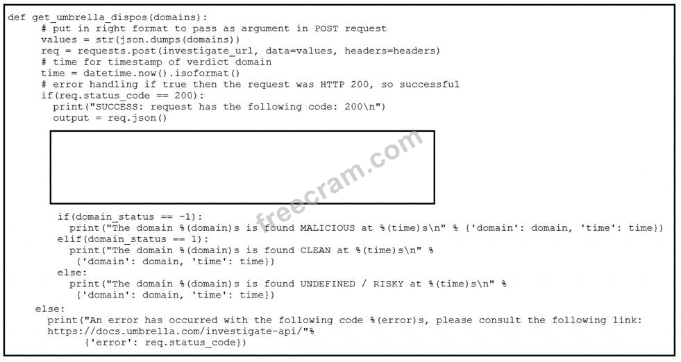 Performing CyberOps Using Cisco Security Technologies question 4