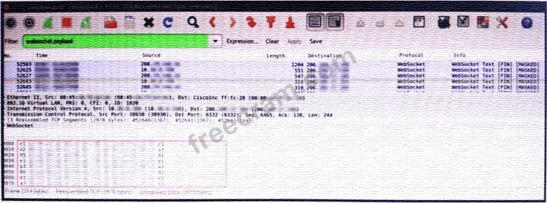 Performing CyberOps Using Cisco Security Technologies question 5