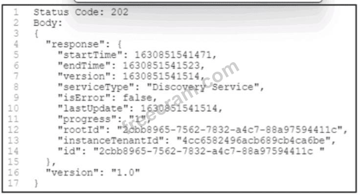 Implementing Cisco Enterprise Network Core Technologies (ENCOR 350-401) question 4