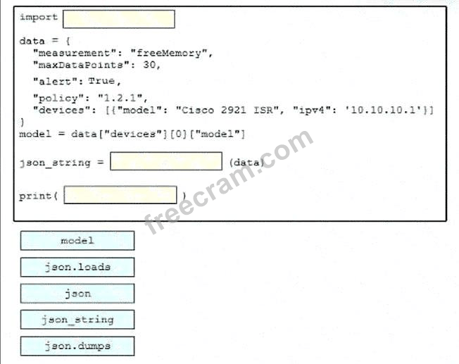 Implementing Cisco Enterprise Network Core Technologies (ENCOR 350-401) question 5