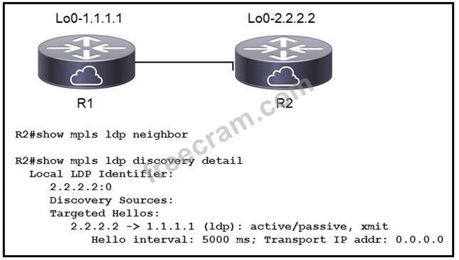 Implementing and Operating Cisco Service Provider Network Core Technologies (SPCOR 350-501) question 7