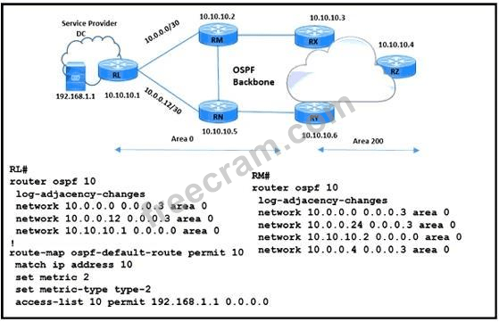 Implementing and Operating Cisco Service Provider Network Core Technologies (SPCOR 350-501) question 8