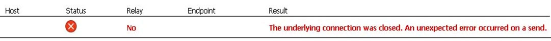5V0-61.19 question 6