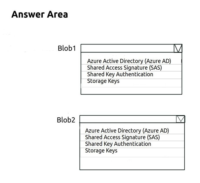 AI-100 question 8