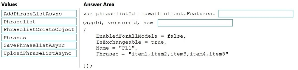 AI-102 question 1
