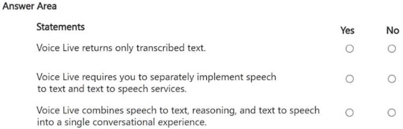 AI-901: Microsoft Azure AI Fundamentals question 6