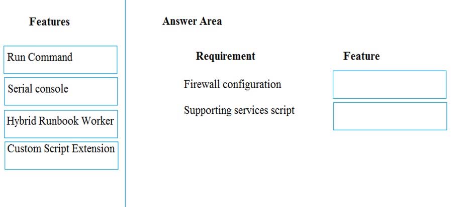 AZ-203 question 3