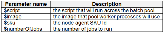 AZ-203 question 10