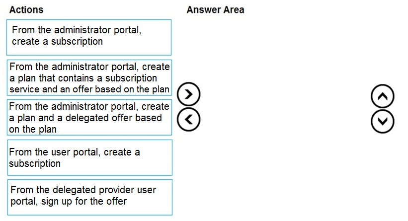 AZ-600 question 5