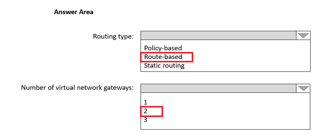 AZ-700: Designing and Implementing Microsoft Azure Networking Solutions question 6