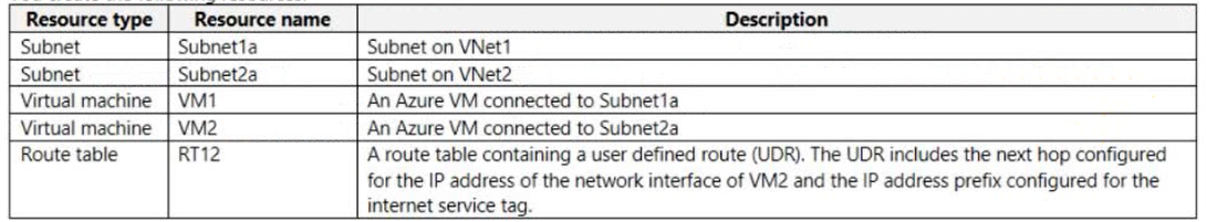 AZ-720 question 8