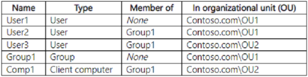 AZ-800: Administering Windows Server Hybrid Core Infrastructure question 4