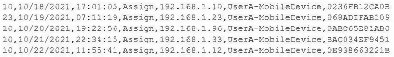 CAS-005: CompTIA SecurityX question 8