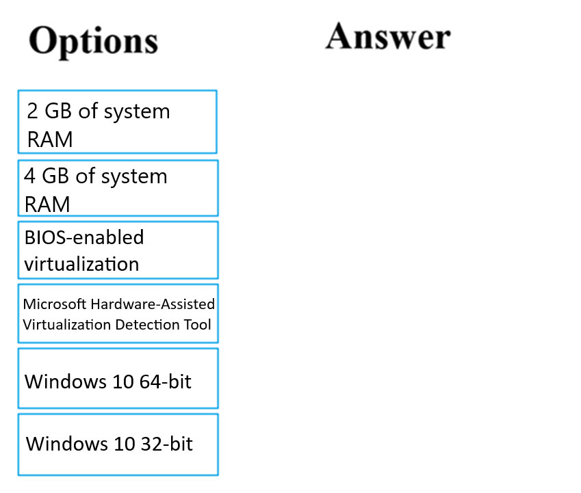 DP-100 question 1