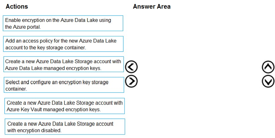 DP-200 question 8