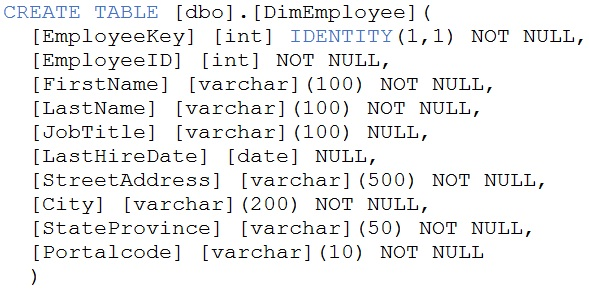 DP-203 question 1