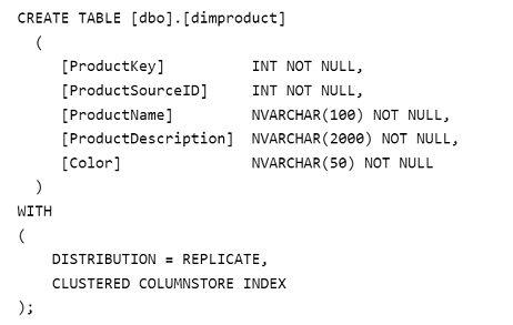 DP-203 question 3