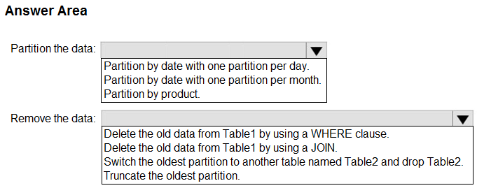 DP-203 question 4