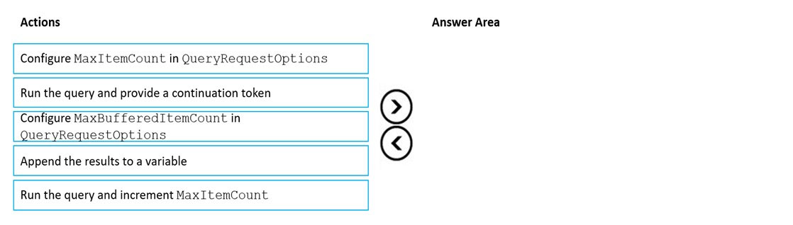 DP-420 question 4
