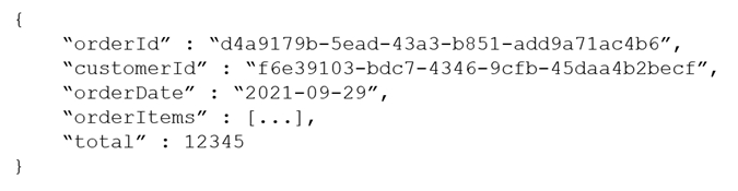 DP-420 question 9