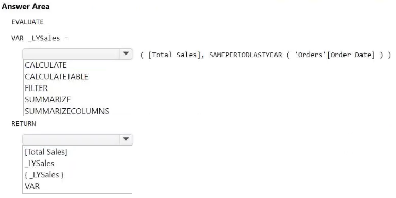DP-600 question 5