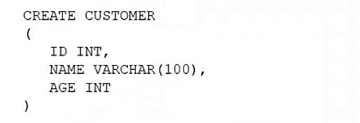 DS0-001: CompTIA DataSys+ question 7