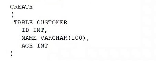 DS0-001: CompTIA DataSys+ question 7