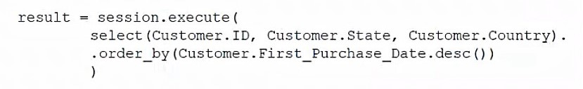 DS0-001: CompTIA DataSys+ question 2