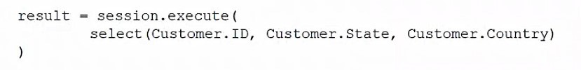 DS0-001: CompTIA DataSys+ question 2
