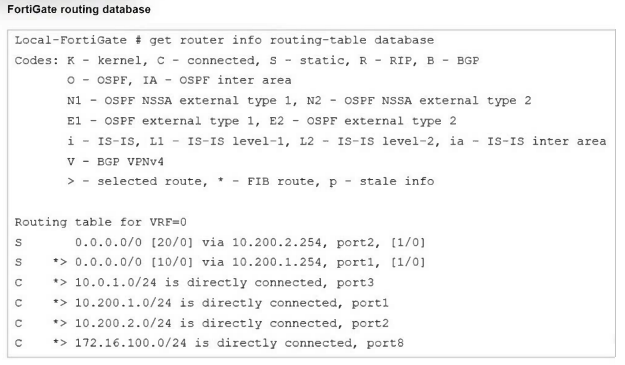 FCP_FGT_AD-7.4 question 1