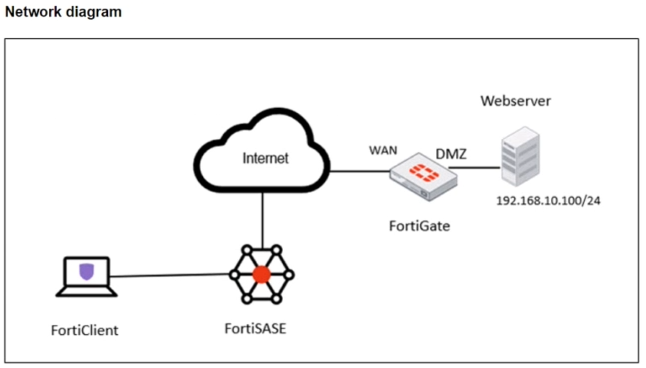 Fortinet FCSS - FortiSASE 23 Administrator question 9